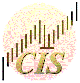 Coast Investment Software, Inc
